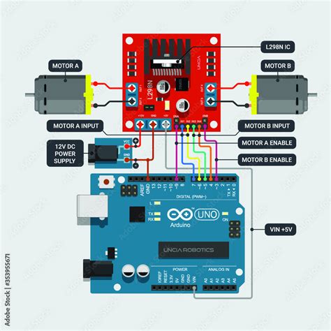 Image result for Motor Driver for Arduino