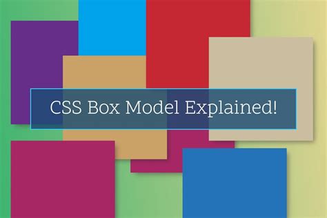 Image result for HD Images of CSS Box Model