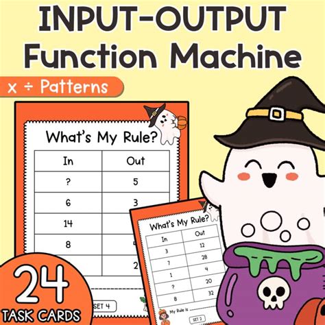Toradh íomhá ar Input/Output Machine Book