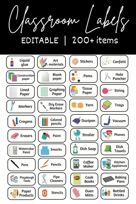 Image result for Computer Labels for Classroom