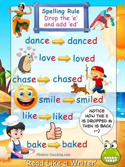 Toradh íomhá ar Drop the E and Add Est