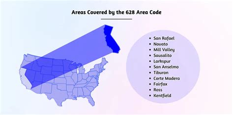 Toradh íomhá ar 415 Area Code 415