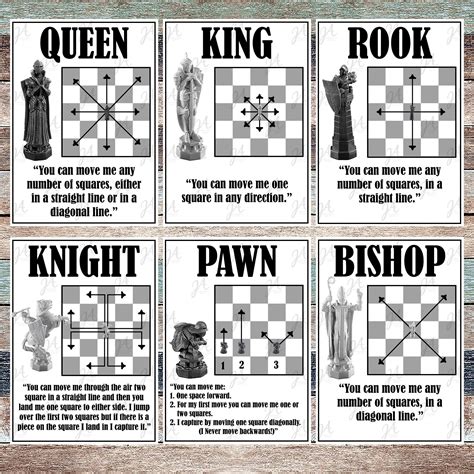 Image result for Chess for Beginners PDF