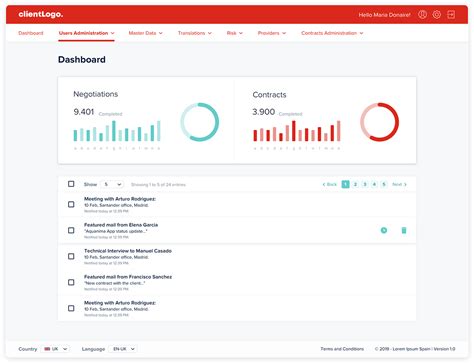 Image result for Data Management UI