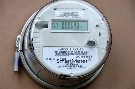Image result for Bulb Smart Meter