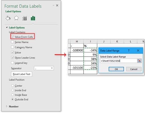 Afbeeldingsresultaten voor Excel Percentage Change Chart