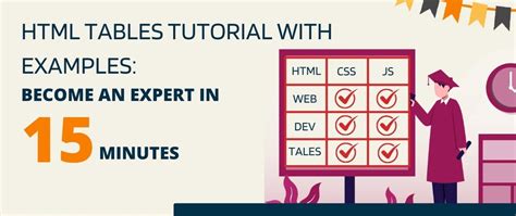 Model Table for HTML Practice ಗಾಗಿ ಇಮೇಜ್ ಫಲಿತಾಂಶ