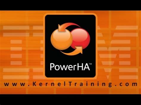 Monitoring PowerHA に対する画像結果