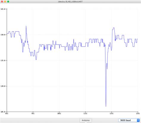 Image result for Databot Command Interface