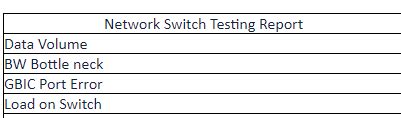 Toradh íomhá ar Network Switch Testing Report Format