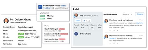 CRM Sample Data に対する画像結果