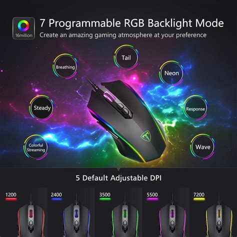 Image result for Logitech RGB Mouse