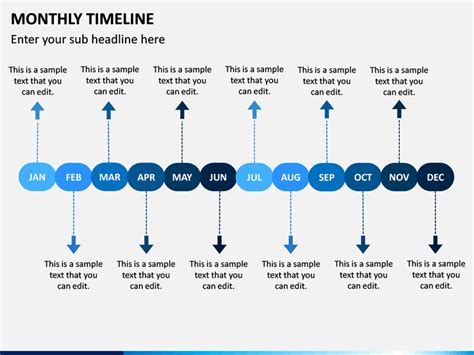 Image result for Monthly Timeline Slide