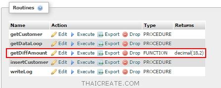 MySQL Function Syntax に対する画像結果