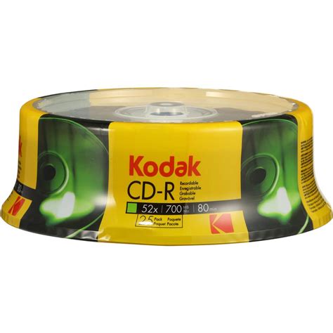 Kodak CD-R に対する画像結果