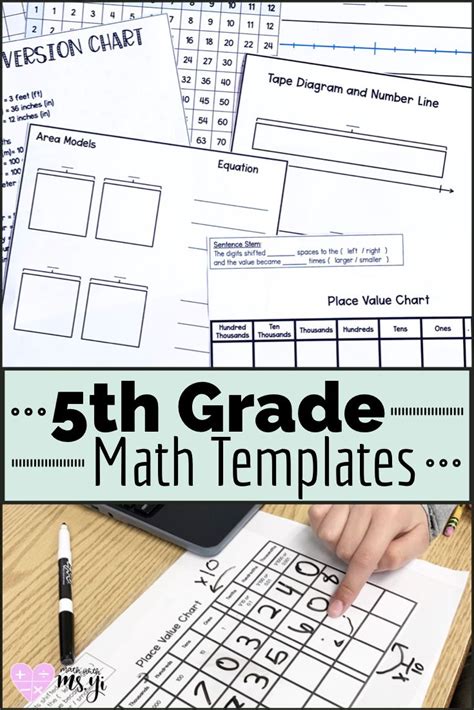 Math Mini Lesson Template 5th Grade Math に対する画像結果