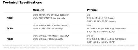 Pure Storage Flash Array X20r4 的图像结果