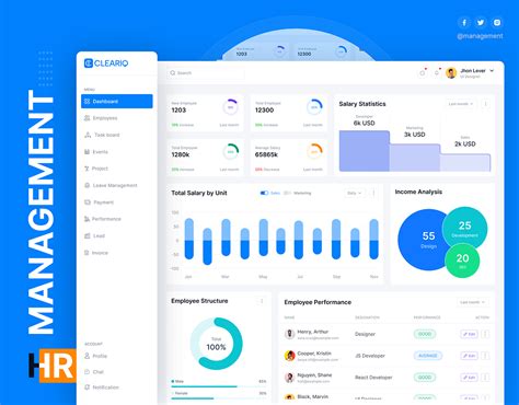 Image result for Task Managemnet Profile UI Dashboard