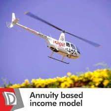 Image result for Digit FMS