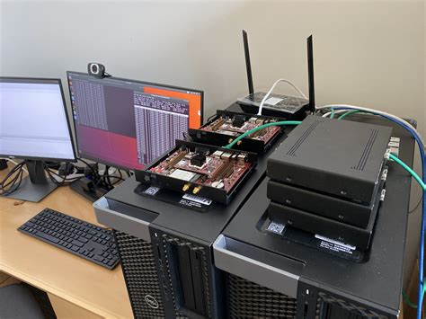 Image result for Cross-Domain Lab Space