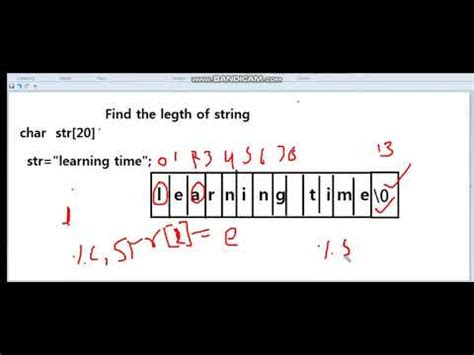 Image result for +How Find String Lenthd
