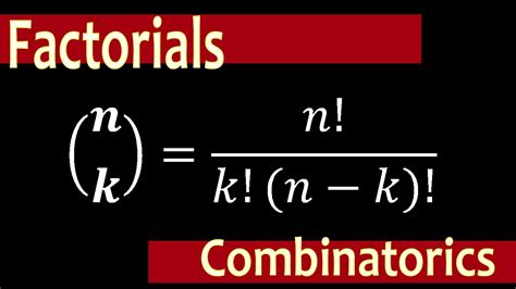 Image result for Complex Factorial