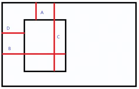Image result for CSS Clip Rect