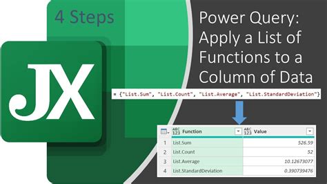 Image result for How List Functions Are Grouped in Power Query