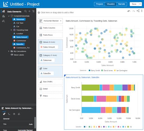 Image result for Data Flow in Oracle Work