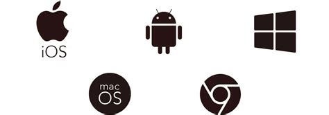 Toradh íomhá ar Multi-Platform Compatibility