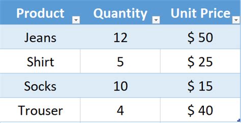 Image result for How to Insert Excel Table in PowerPoint
