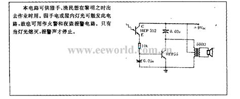 Block Diagram of Light Intensity Control System に対する画像結果