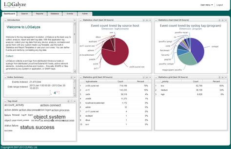 Image result for Log Analysis Interface