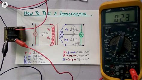 Testing a 12V Transformer に対する画像結果