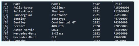 Image result for Record Format Python