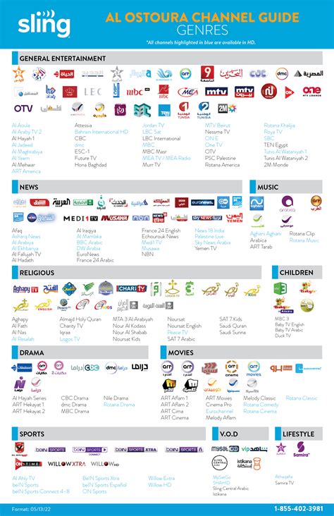 Sling Channel Guide に対する画像結果