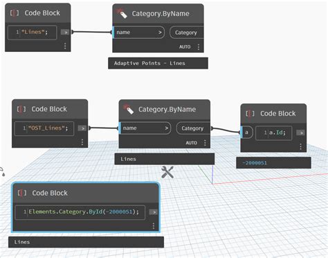 Image result for Dynamo Revit Divide Line