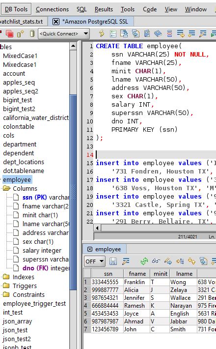Image result for Post SQL IDE