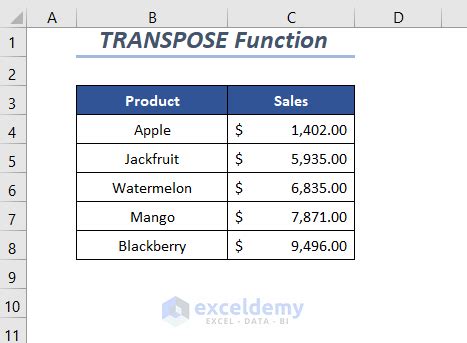 Image result for How to Paste Formulas and Transpose in Excel