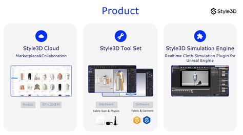 نتيجة الصورة لـ 3D Style Developer