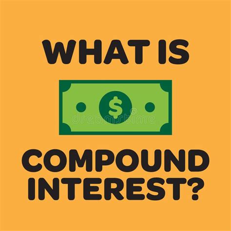 Image result for Simple Compound Interest Graph