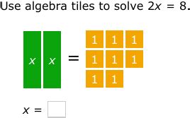 Image result for Using Algebra Tiles to Solve Equations