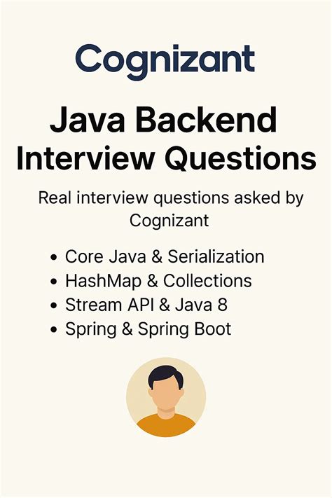 Image result for java backend questions