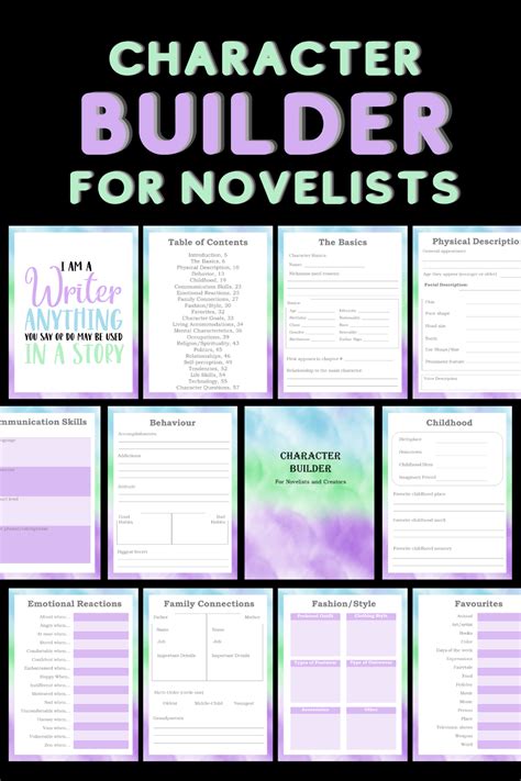 Image result for Writing Character Development