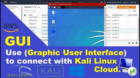 Image result for Linux Graphical Interface