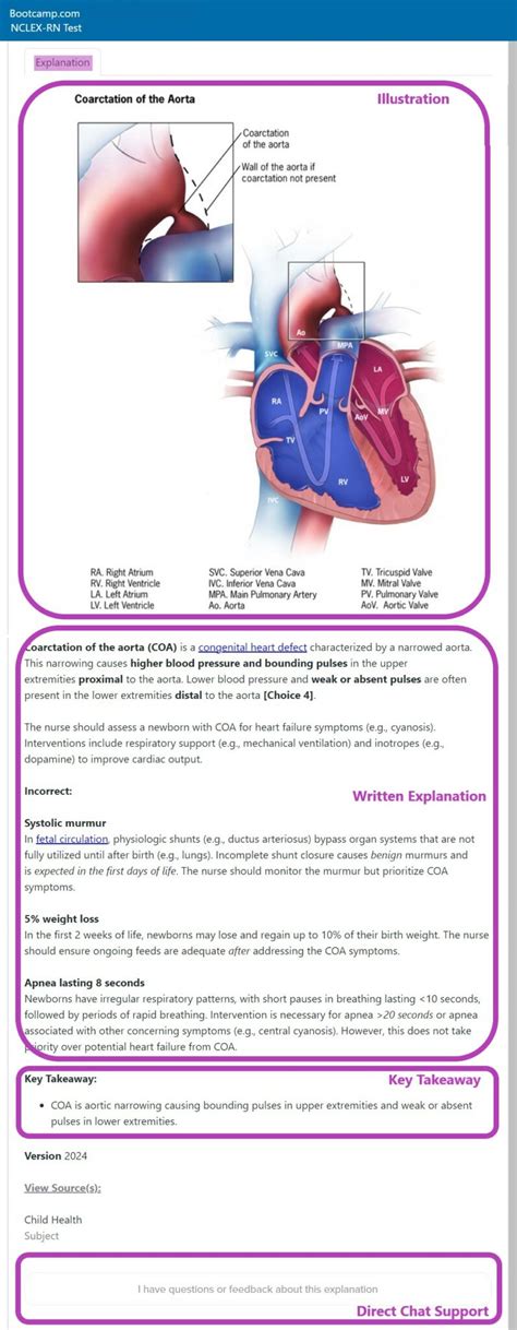 Computer-Adaptive System NCLEX-এর ছবি ফলাফল