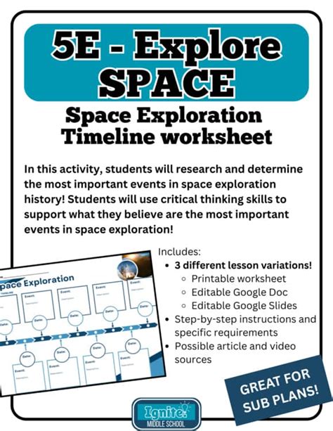 Space Exploration Timeline Worksheet എന്നതിനുള്ള ഇമേജ് ഫലം