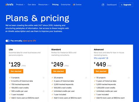 Image result for Ahrefs My Account