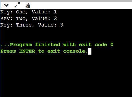 How to Iterate Map in Java に対する画像結果