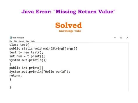 Image result for What Is a Missing Return Statement in Java